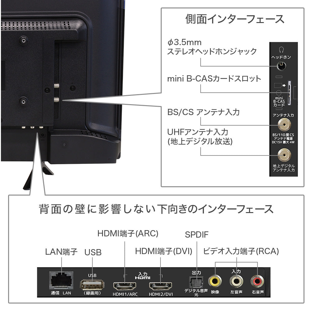 公式】IRIE 液晶テレビ 24V型 ダブルチューナー ハイビジョン – ICHIBAKAN