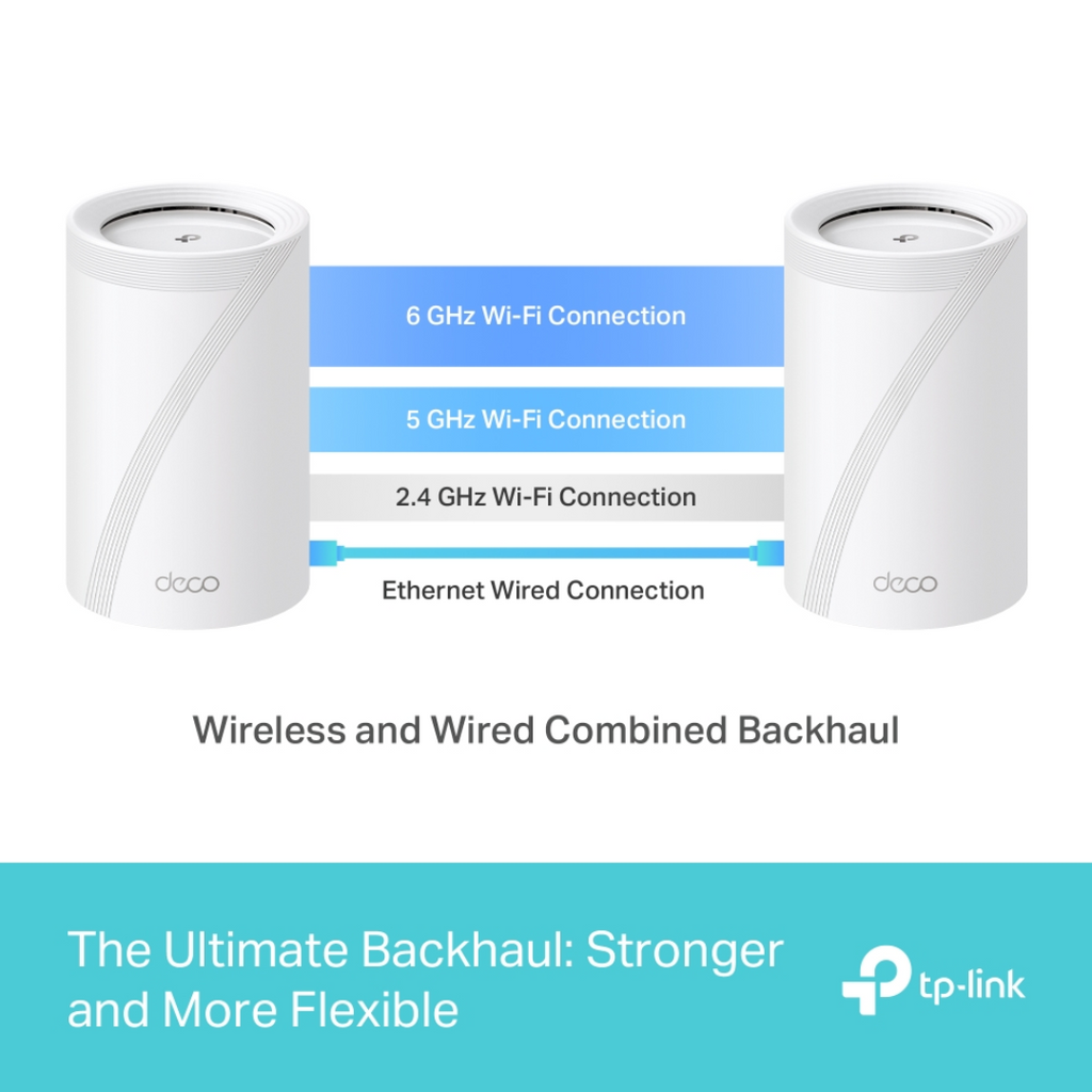 TP-Link Deco BE65 Wi-Fi 7 – ACE x Compaqs IT Store