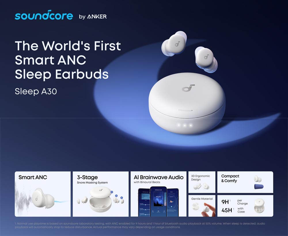 Anker Soundcore Sleep A30 Wireless Sleep Headphones D1301 | One