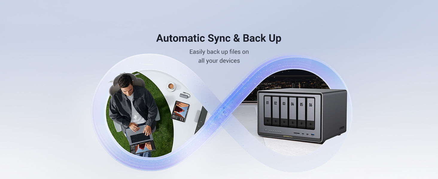 UGREEN 6 Bay NAS Server | 196TB Storage & 10GbE Ports – UGREEN NAS CA