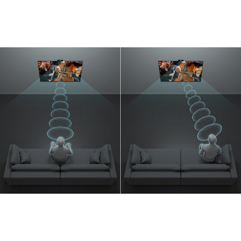 Buy Sony CMU-BC1 Bravia Cam for TV Online in India - ShopatSC