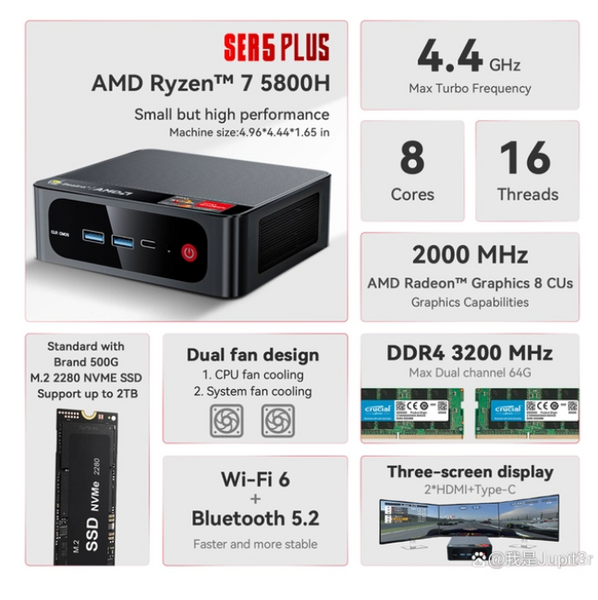 Beelink Releases SER5 Plus Mini PC Equipped with a 5800H Processor