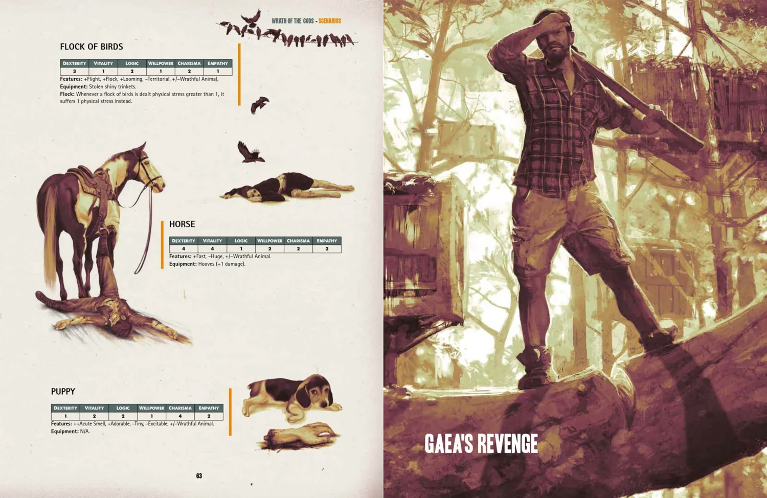 Wrath of the Gods - Edge Studio