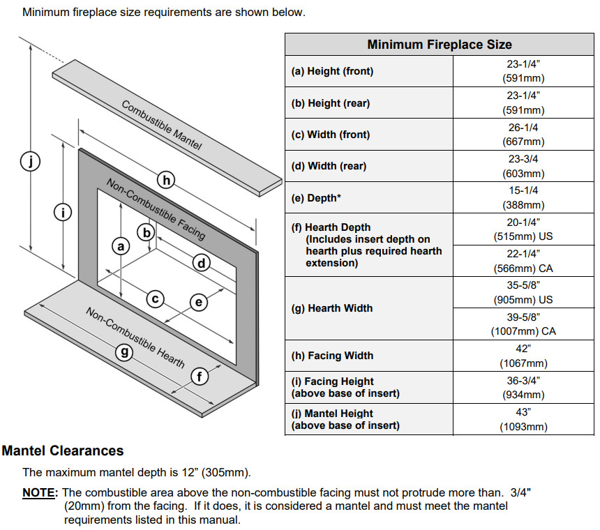 Lopi Evergreen NexGen-Hybrid™ Wood Insert - Hearth Appliances