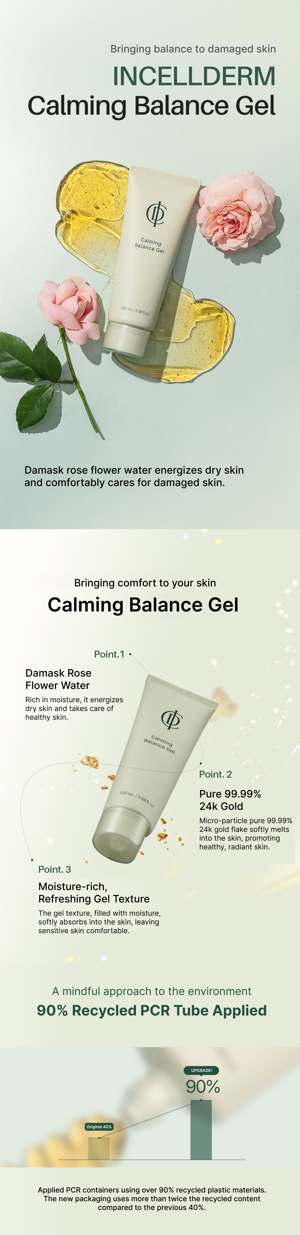 Incellderm Products