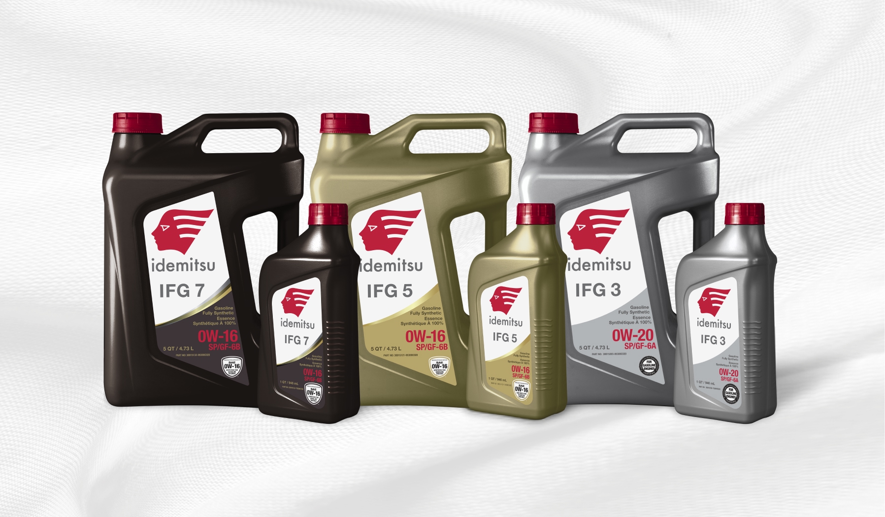 CVTF Type N Consumer Products | Idemitsu Lubricants