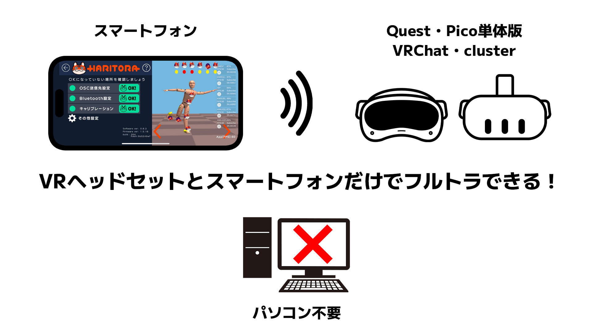 HaritoraX ワイヤレス - フルトラ | Shiftall