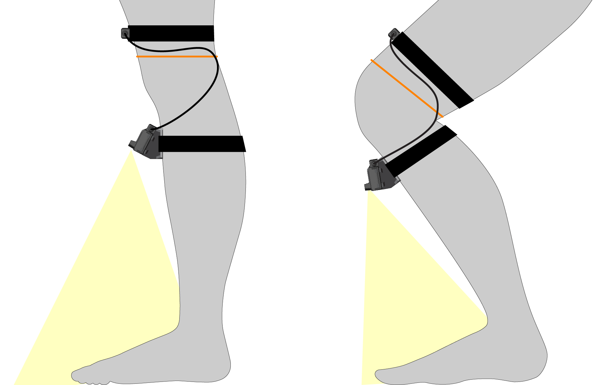 HaritoraX 2 - フルトラ | Shiftall