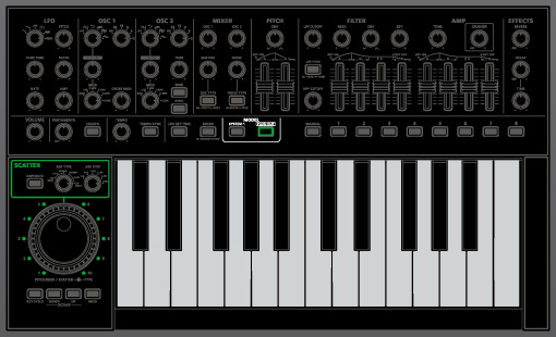 Roland - SYSTEM-1 | PLUG-OUT Synthesizer合成器