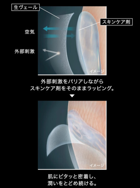 キュレル 着る角層ケア・ヴェールクリエイターの使用レビュー！乾燥に