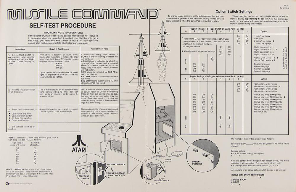 Atari Missile Command 1/6スケール ミニチュア Atari Missile Command