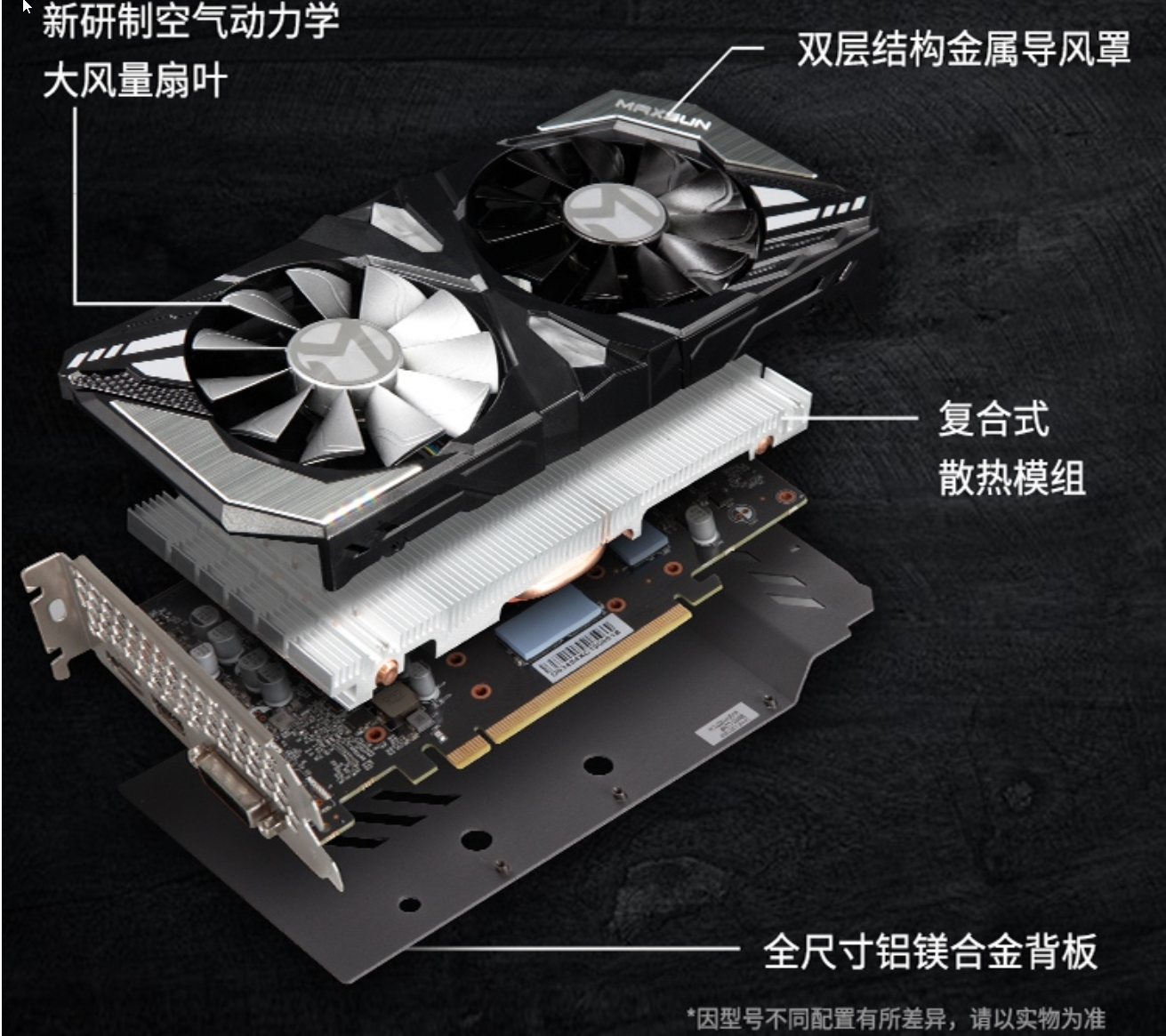 NVIDIA GeForce GTX 1660 SUPER Final Specifications Confirmed