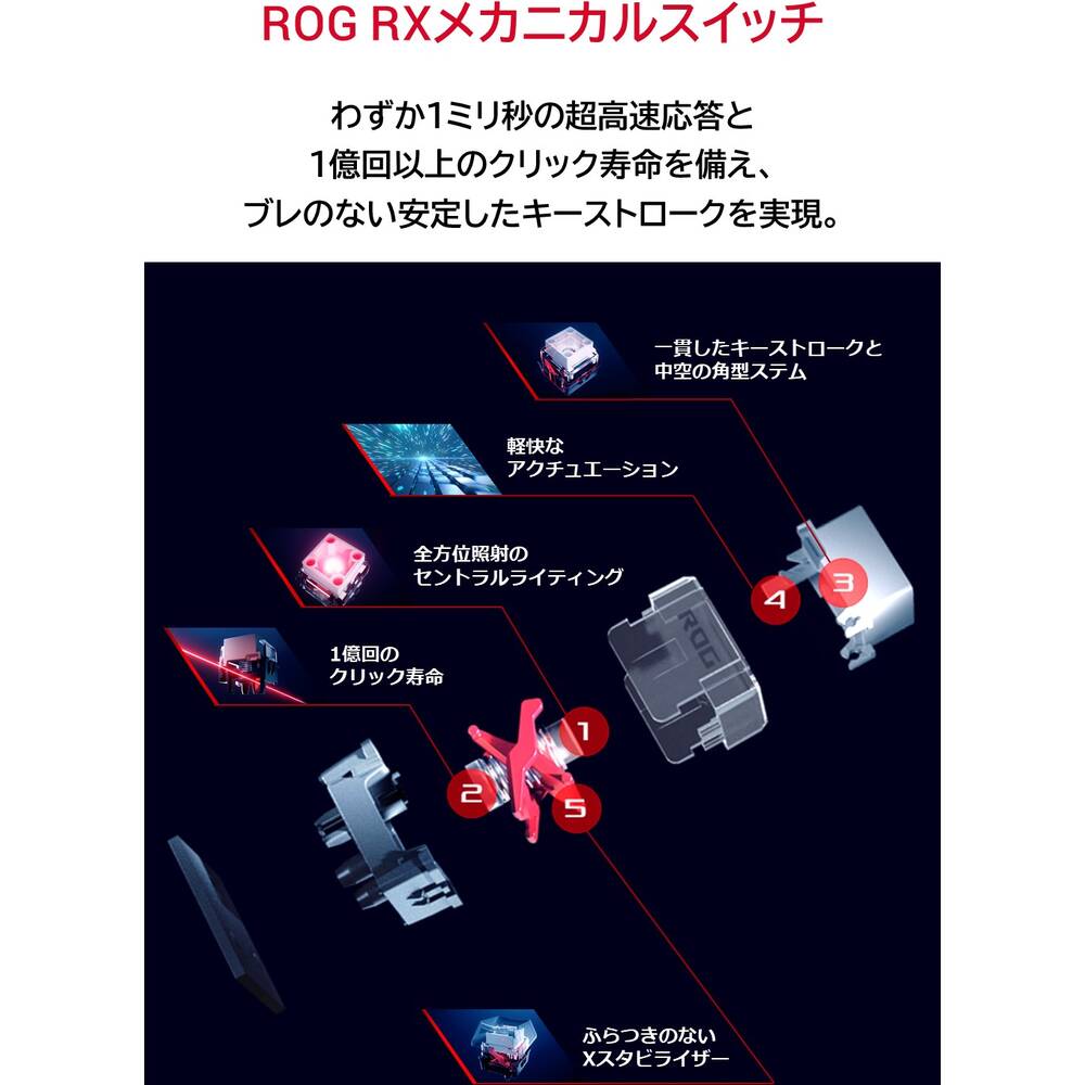 ASUS エイスース MA02 ROG Claymore II 有線/無線両対応 ゲーミング