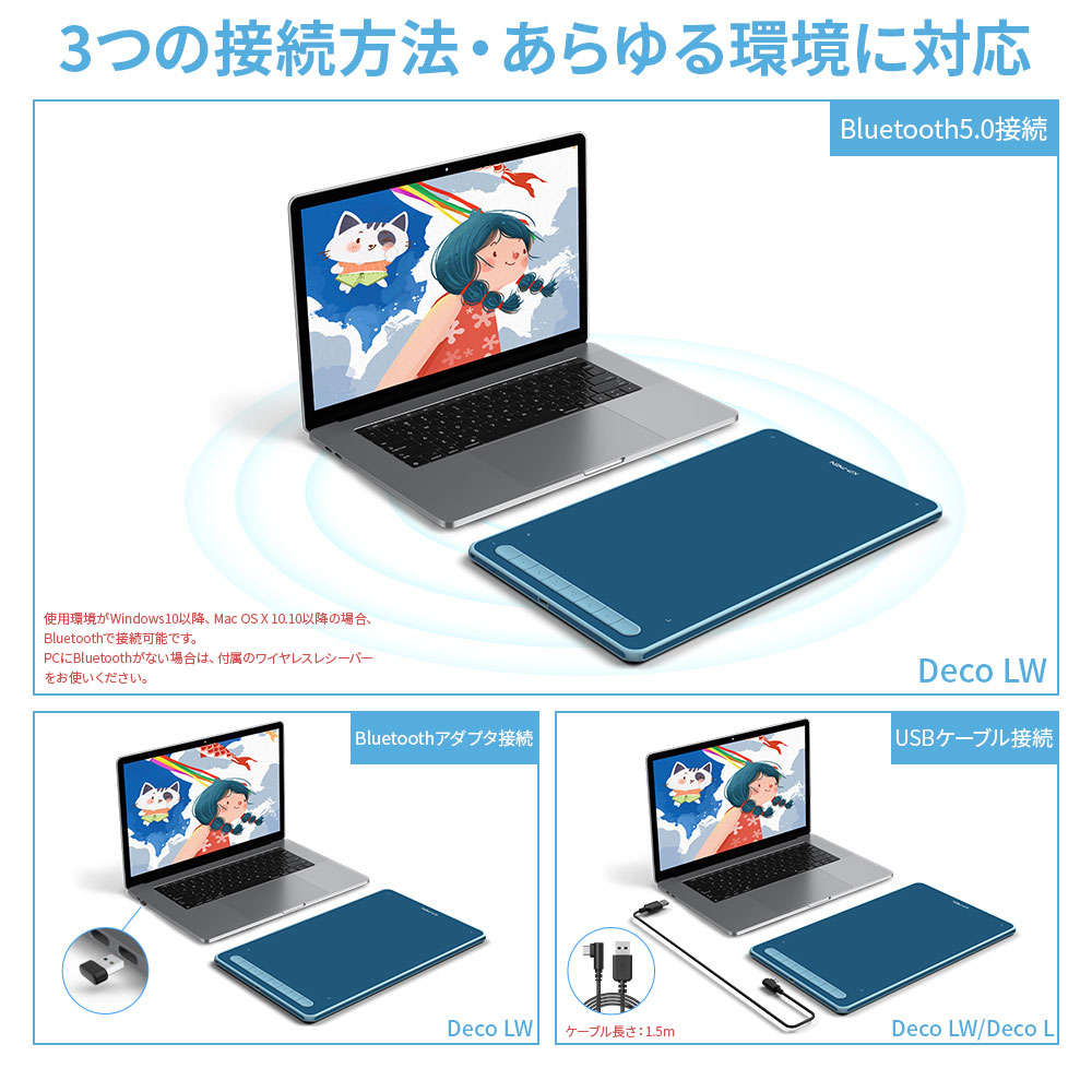 XPPen エックスピーペン Deco LW BK [ブラック] 10x6インチ 有線/無線