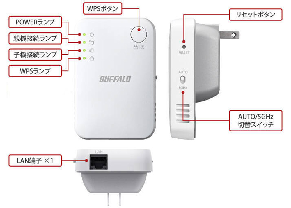 BUFFALO バッファロー AirStation HighPower WEX-1166DHPS2 [無線LAN