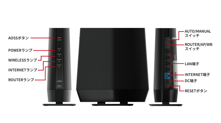 BUFFALO バッファロー AirStation WSR-5400AX6P-WH(ホワイト) [無線LAN