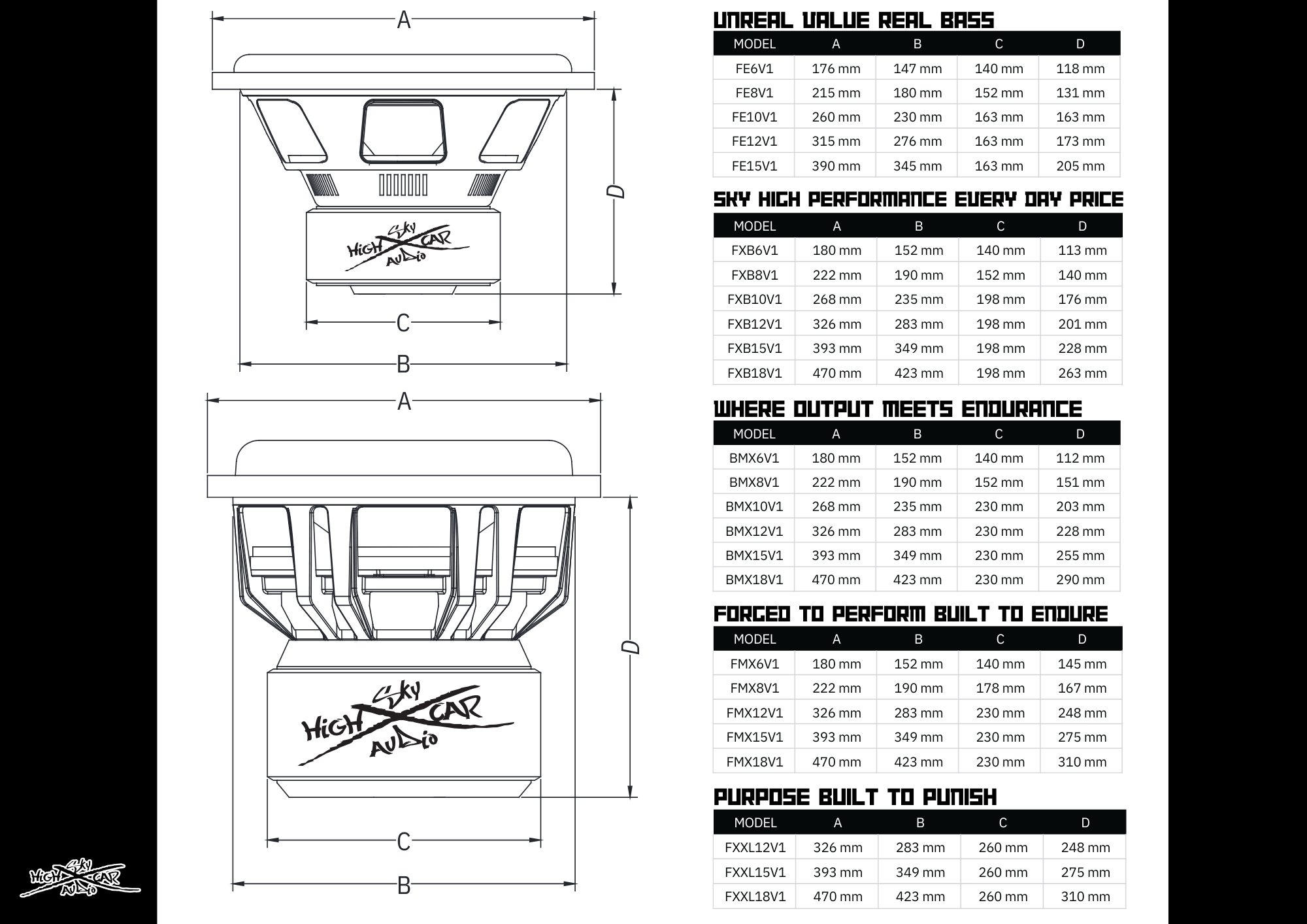 Sky High Car Audio FXXL Series 15