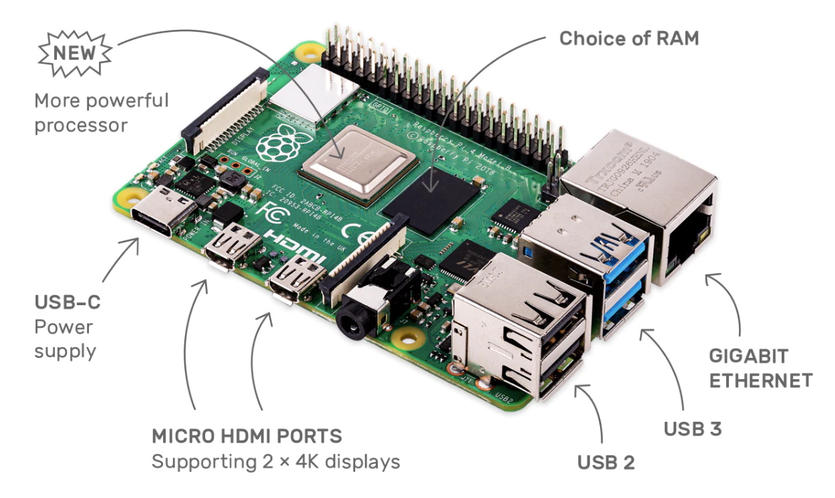 Raspberry Pi 4 Model B 8GB | SC0195