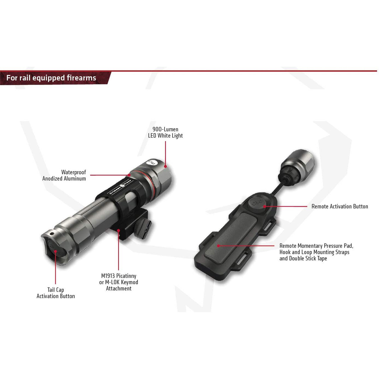 Crimson Trace CWL-202 LED Tactical Light - Faxon Firearms