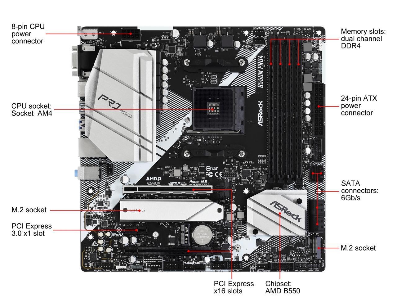 ASRock B550MPRO4 Micro ATX Motherboard for AMD Ryzen | Beach Audio