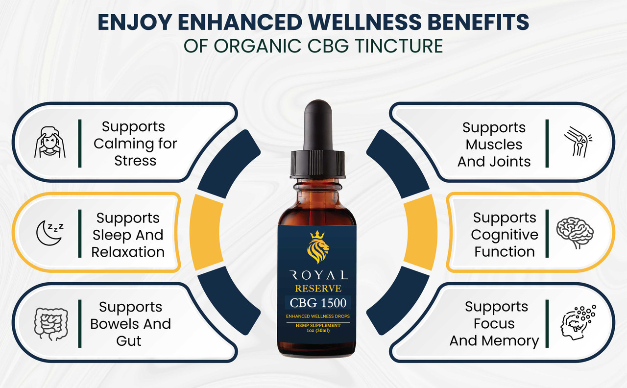 Blue Dream Tincture - Organic CBG Oil - Royal Reserve Hemp