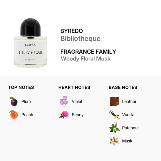 Byredo - Bibliotheque Eau De Parfum Spray 100ml/3.3oz