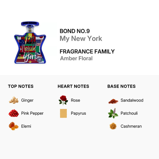 Bond No.9 Unisex My New York EDP Spray 3.4 oz (100 ml