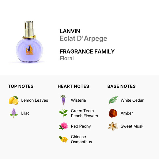 Lanvin Eclat De Arpege by Lanvin EDP Spray 1.7 oz (50 ml) (w
