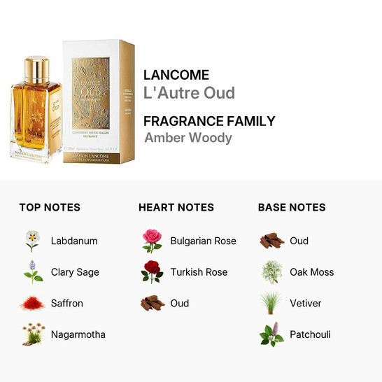 Lancome Maison Lancome L'Autre oud Eau de Parfum 3.4 oz