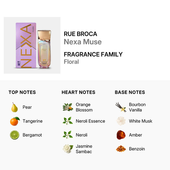 Rue Broca Unisex Nexa Muse EDP Spray 3.4 oz Fragrances