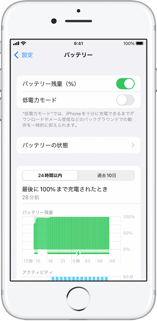 iPhoneのバッテリーとパフォーマンス - Apple サポート (日本)
