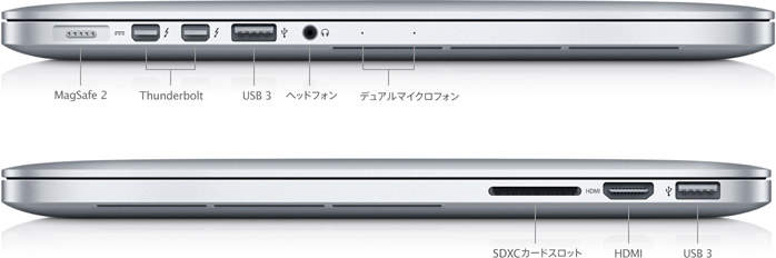 MacBook Pro (Retina, 15-inch, Early 2013) - 技術仕様 - Apple