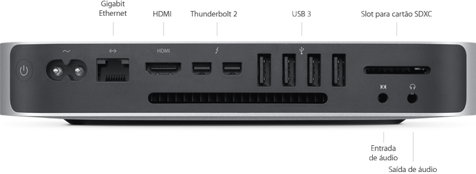 Mac mini (finais de 2014) - Especificações técnicas - Suporte da