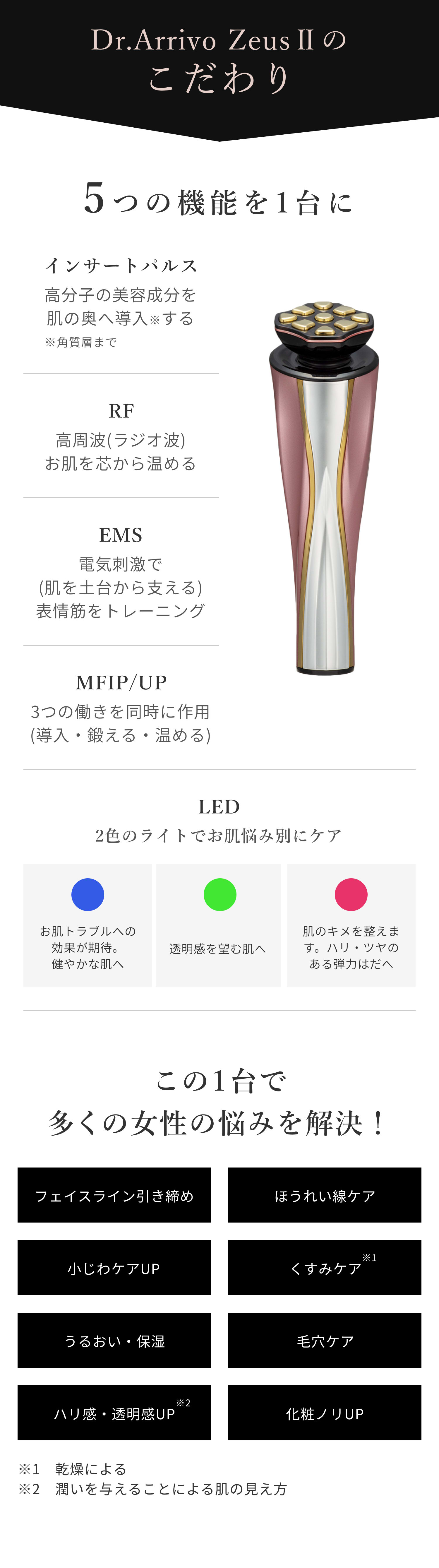 レンタル】エーグローバル(A. GLOBAL) 美顔器・スチーマー Dr.Arrivo