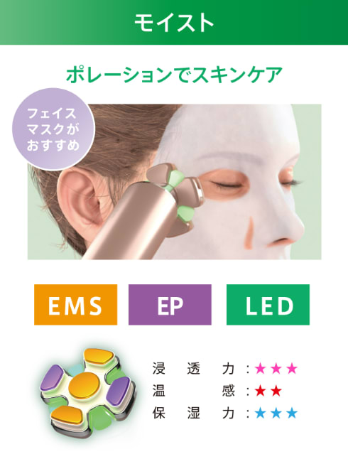 レンタル】ゾーガンキン(ZOGANKIN)・ゾーガンキン ブルームのサブスク