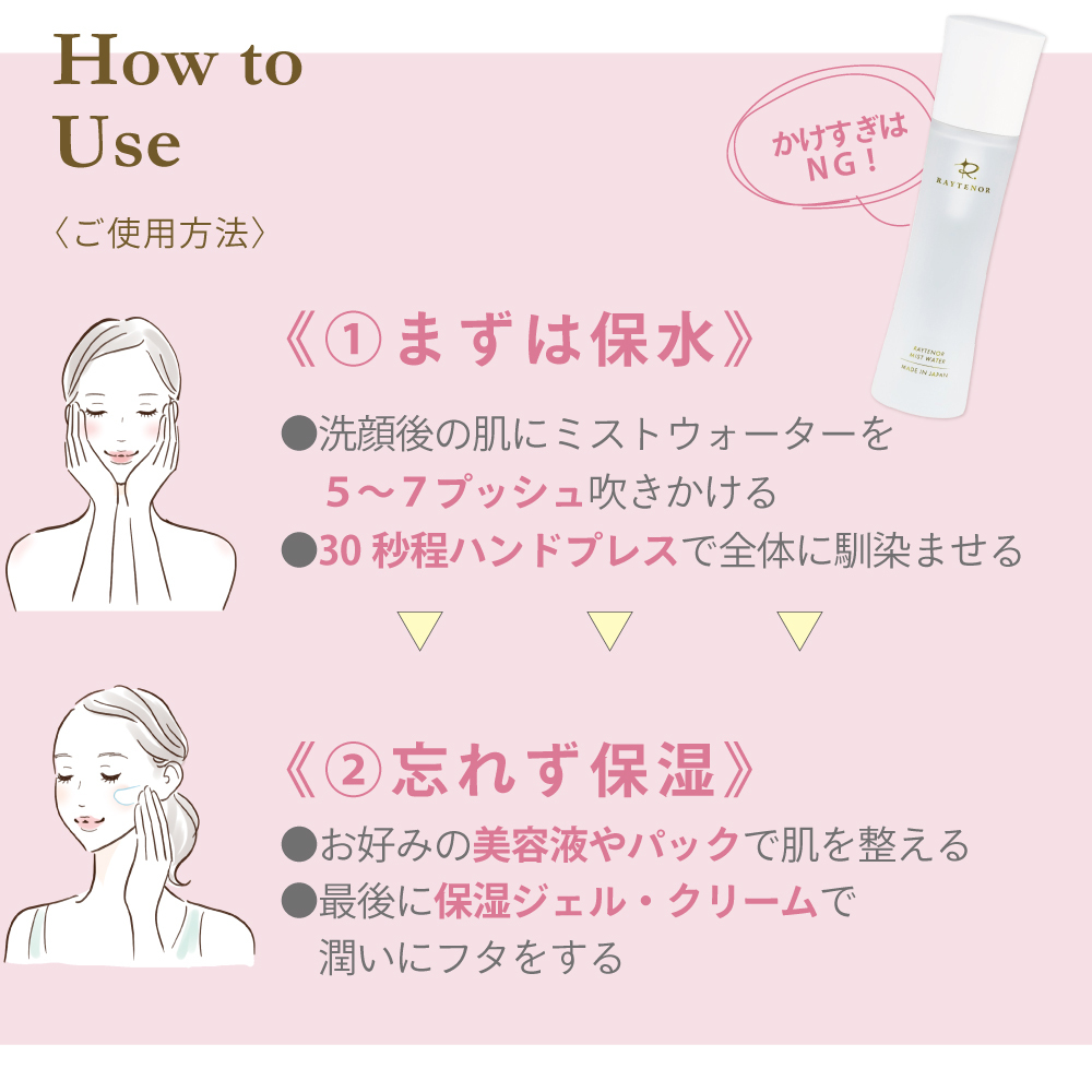 3つのすごい保水力】レイテノールミストウォーター｜ワンランク上の