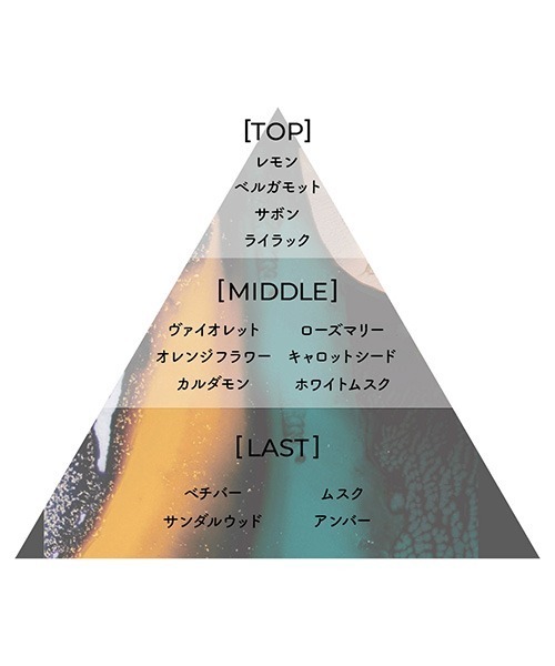 チャプター65 100mL（香水）｜Aiam（アイアム）のファッション通販