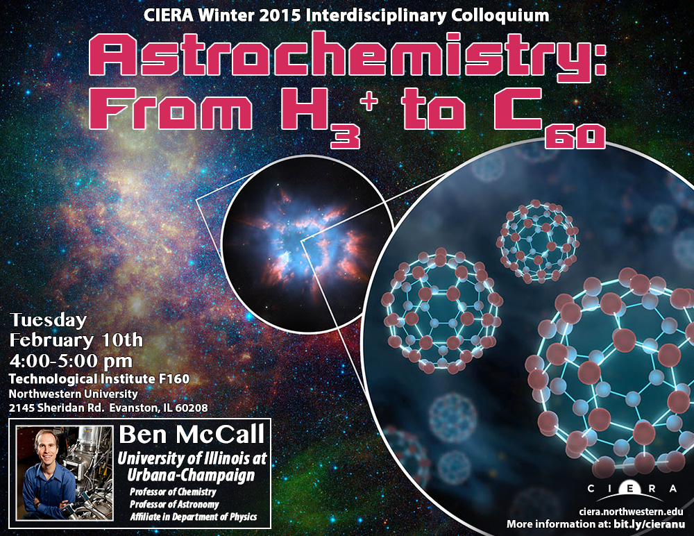 From Chemistry Labs to Star Forming Regions in the Galaxy
