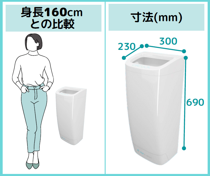 CIRCULA 吸引式ハンドドライヤー - FAQ(よくある質問)