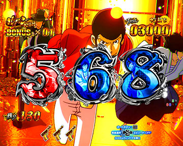 Pルパン三世 ONE COLLECTION(ルパン14) パチンコ 新台 スペック 信頼度