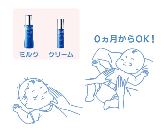 Caring | シャンソン化粧品