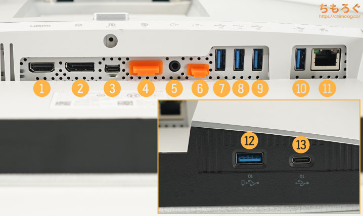 DELL U2723QXレビュー：黒いIPS？「IPS Black」パネル搭載モニターを