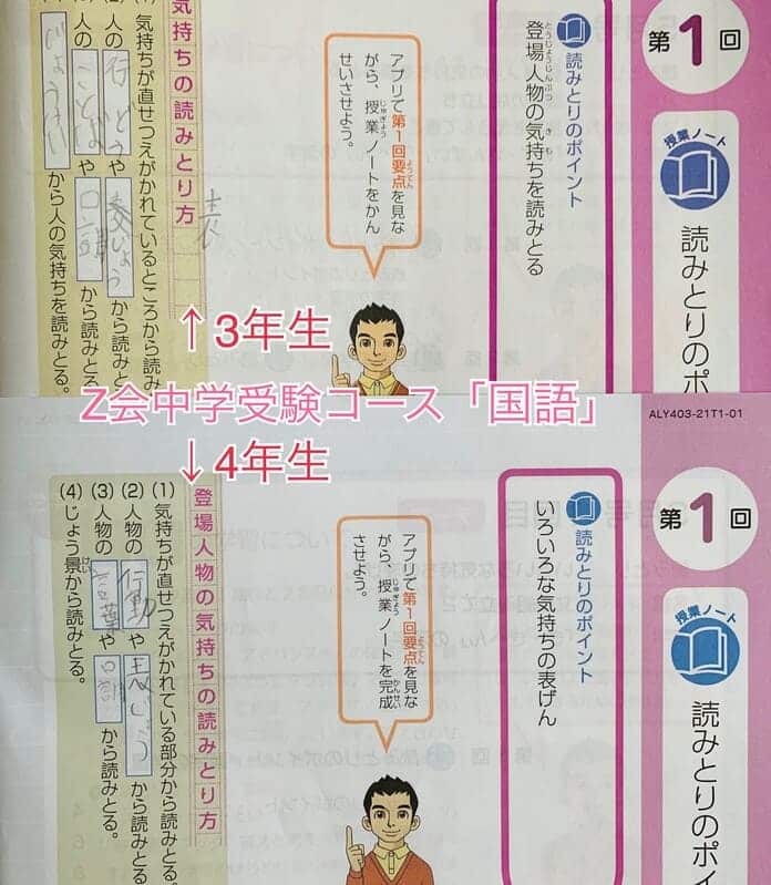 Z会中学受験コース4年生・国語の難易度は？3年生と異なる点も調査