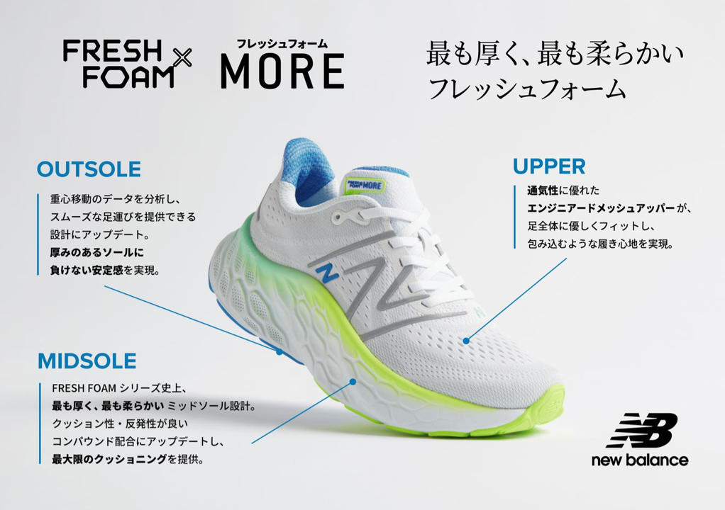 NB公式 - ニュースリリース - ニューバランス 最も厚く、柔らかい