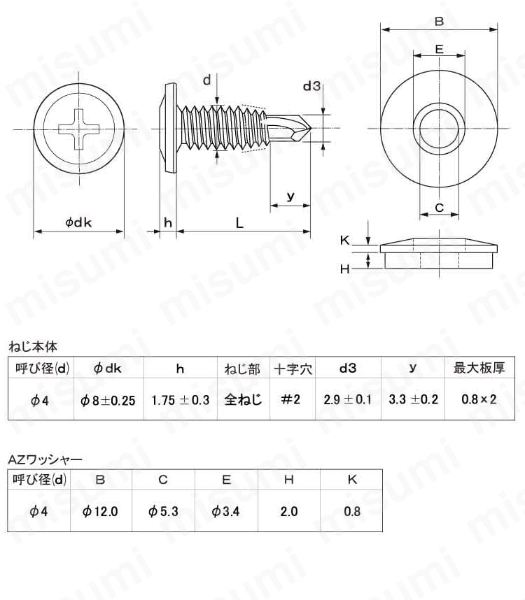 マイクロライヴ AZワッシャー付 | SUNCO | MISUMI(ミスミ)