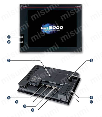 GT2512-STBD | GOT2000シリーズ GT25モデル | 三菱電機 | MISUMI(ミスミ)
