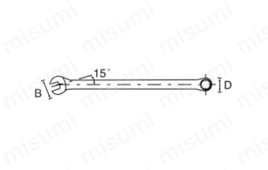 30517 | 超ロングコンビネーションレンチ | シグネット | ミスミ