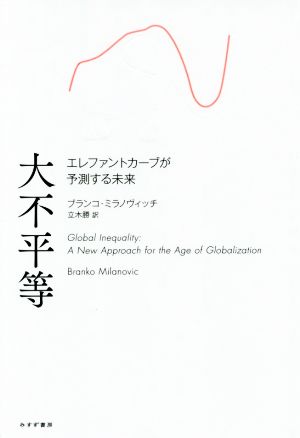 強運の法則 社長のための[西田式経営脳力全開]8大プログラム 中古本