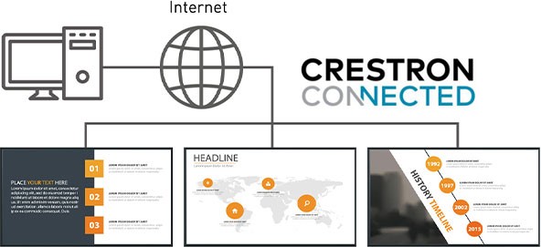 SQE2シリーズ - 業務用ディスプレイ - パナソニック コネクト