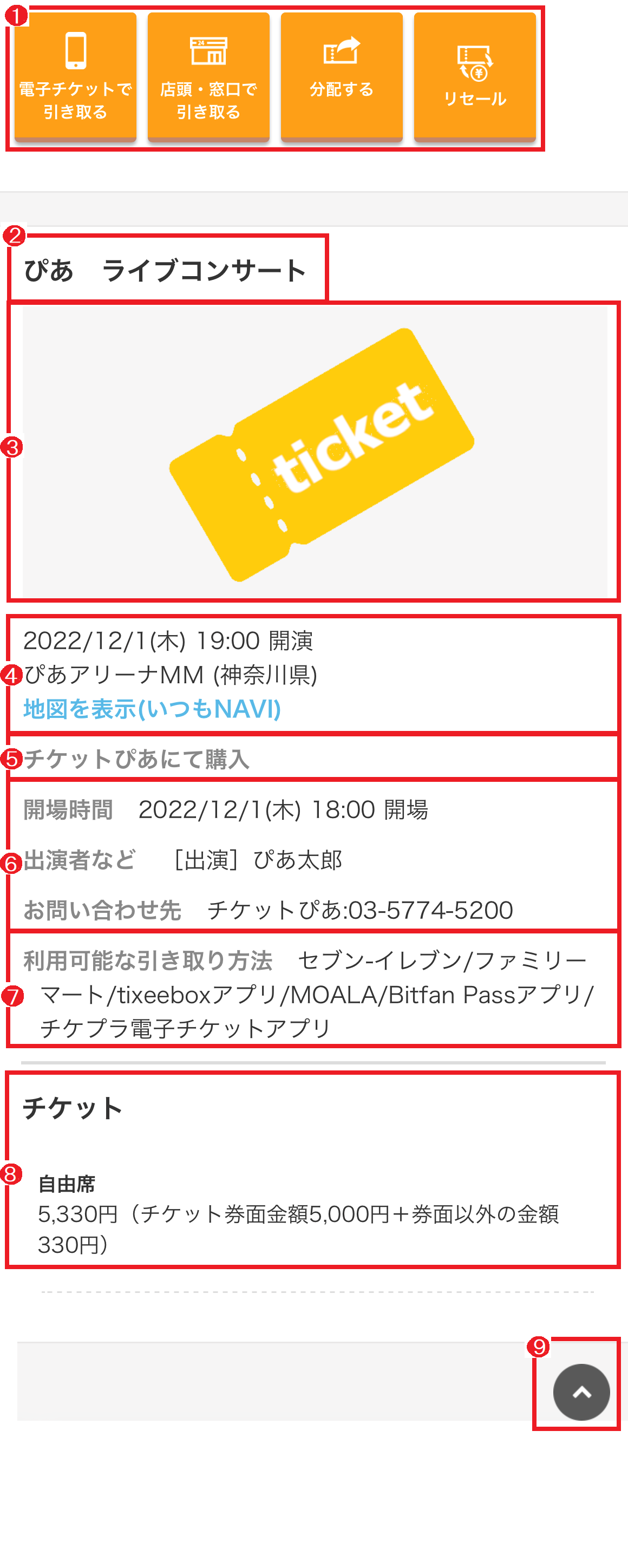 Cloak画面の説明｜Cloakについて